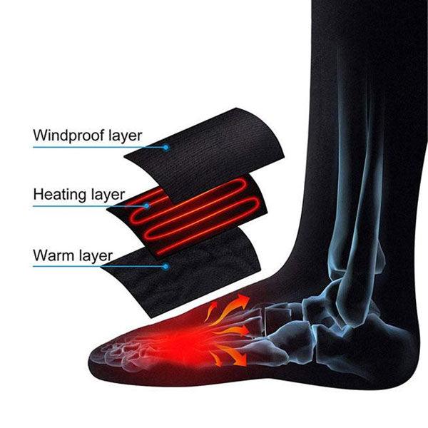 Rechargeable Electric Battery Powered Heated Socks