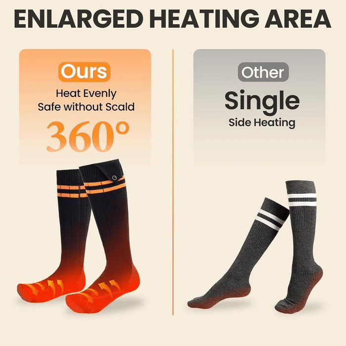 Rechargeable Heated Socks – Lightweight and Temperature Adjustable